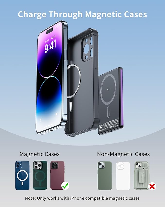ZBF Wireless Portable Charger,5000mAh Slim Magnetic Power Bank Phone Charger with USB-C Cable, PD 20W Fast Charging Mag-Safe Battery Pack Travel Charger for Phone 17 16 15 14 13 Pro Max(Purple)