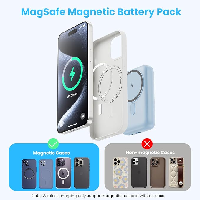 GKUTW Magnetic Portable Charger for iPhone and Apple Watch, 10800mAh 25W PD Fast Charging Power Bank, Dual-Side Magnet Design Travel Essentials Battery Pack for iPhone 17/16/15/14/13/12 (Sky Blue)
