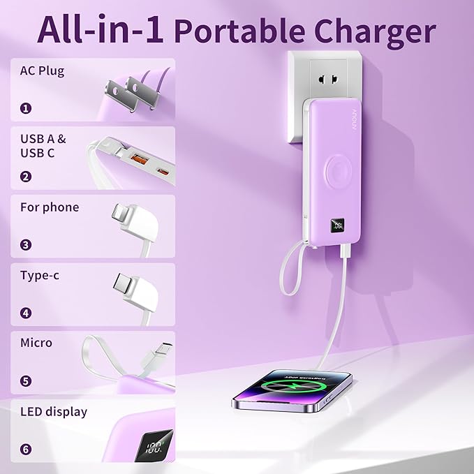 Portable Charger Built-in Cables, AC Wall Plug and Magnetic Wireless iWatch Charger, 10000mAh 22.5W PD Fast Charging Power Bank, Compact Battery Pack Travel Essentials for iPhone/Samsung/Apple Watch