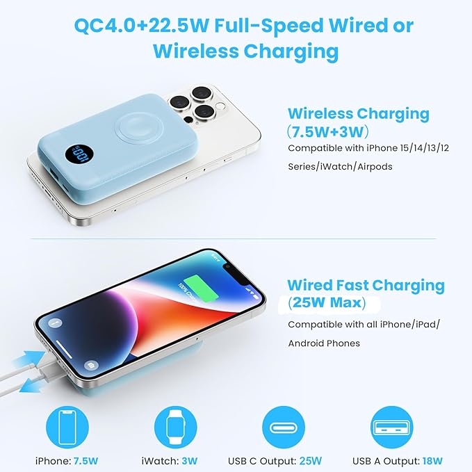 Magnetic Portable Charger with Apple-Watch Charger,10800mAh 25W PD Fast Charging Wireless Power Bank,4 Outputs Travel Essential for Magsafe Battery Pack Compatible with iPhone 17/16/15/14/13/12 Series