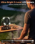USONE Misting Fan, Portable Camping Fan Rechargeable, 20000mAh Battery Powered Fan for Camping with Light, Remote & Timer, Hanging Tent Fan with Hook for Outdoor fishing, Travel, Work,Olive Green