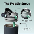 Owala FreeSip Sway Insulated Stainless Steel Water Bottle with Two-Way Spout, Built-In Straw and Bucket Handle, Made for Travel, School, and Sports, 30oz, BPA Free, Leak Proof, Foggy Tide