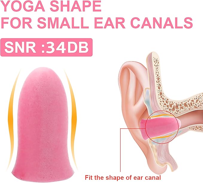 LYSIAN Slim Fit Foam Ear Plugs for Small Ear Canals, 100 Pairs 35dB SNR Noise Reduction Earplugs for Sleeping, Study, Snoring and Quiet Time, Women, Teens, Pink