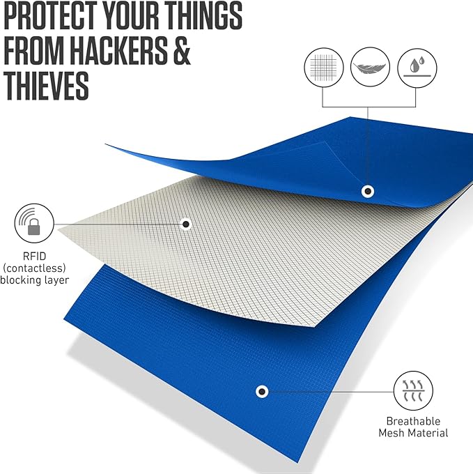 VENTURE 4TH Money Belt for Travel – Slim Hidden Under-Clothes RFID Blocking Anti-Theft Passport Holder & Travel Wallet Pouch for Men & Women to Protect Cash, Cards & Documents (Sleek Blue)