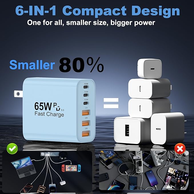 USB C Charger Block, 2-Pack 65W 6-Port USB C Wall Charger iPhone Charger Fast Charging PD Power Adapter+QC Wall Plug Multiport Type C Brick Chargers for iPhone 17 16 15 14 13 12 11 Pro Max XS,Blue
