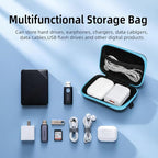 Earbud Case Portable EVA Storage Bag Cell Phone Accessories Organizer with Carabiner for Wired/Wireless Earphone, Earbud, Earpieces, SD Memory Card, Camera Chips, Tech Pouch, Rectangle, Blue