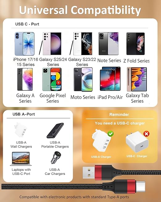 USB to USB C Cable 3ft, 2 Pack USB A to USBC Cable, Braided Type C Charger Cord 3A Fast Charging for iPhone 17 16 15 Pro Max, Samsung Galaxy S25 S24 S23, Google Pxiel 10 9, iPad Air Pro