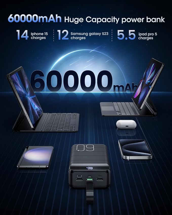 Portable Charger 60000mAh Power Bank - 22.5W Fast Charging External Battery Pack, LED Display USB C Portable Cell Phone Charger for iPhone, Samsung Galaxy, Android, Camping, Travel Black