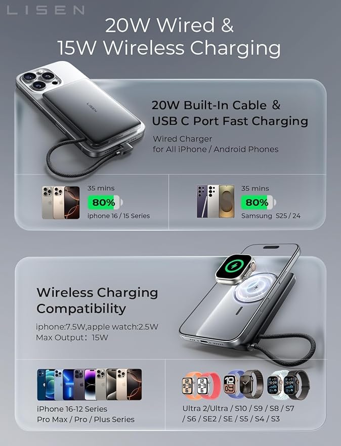 LISEN 0.5'' Ultra Slim MagSafe Power Bank for iPhone and Apple Watch,10000mAh MagSafe Battery Pack,Alloy Magnetic Portable Charger for iPhone 16 Pro Max Plus/15, Apple Watch S11 /S10 S9 SE，Grey