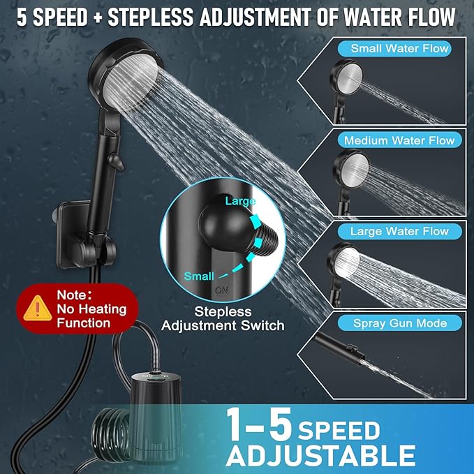 Portable Shower for Camping Essentials: 10000mAh Rechargeable Battery Powered Shower, IPX8 Waterproof Camp Shower Pump, 5-Speed Outdoor Shower with LED Display, Camping Gifts for Men, Dog Bath, Hiking