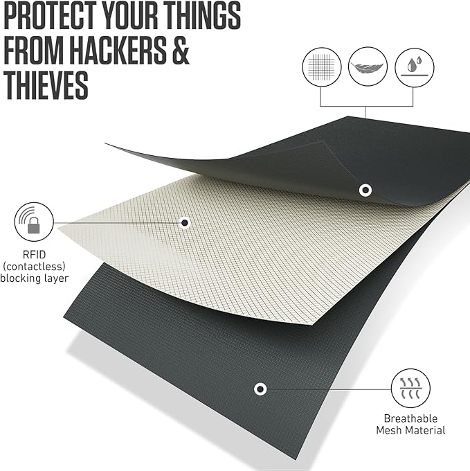 VENTURE 4TH Money Belt for Travel – Slim Hidden Under-Clothes RFID Blocking Anti-Theft Passport Holder & Travel Wallet Pouch for Men & Women to Protect Cash, Cards & Documents (Sleek Gray)