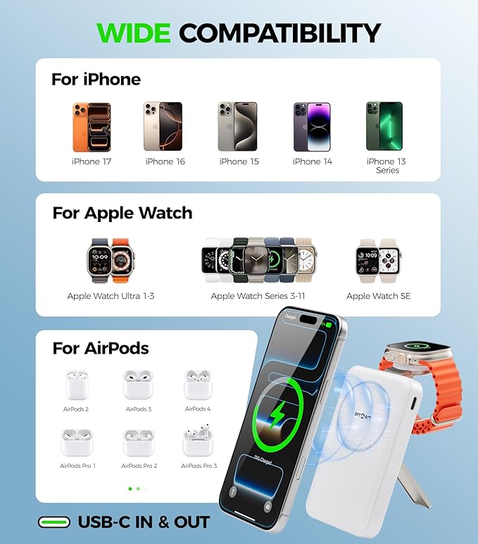 Magnetic Portable Charger, 10000mAh MagSafe Power Bank Fast Charging with Stand, 3 in 1 Travel Essential Wireless Charger Station for iPhone 17/16/15/14/13/12, Apple Watch, Airpods, White