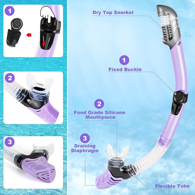 ZEEPORTE Mask Fin Snorkel Set, Travel Size Snorkeling Gear for Adults with Panoramic View Anti-Fog Mask, Trek Fins, Dry Top Snorkel and Gear Bag for Swimming Training, Snorkeling Kit Diving Packages
