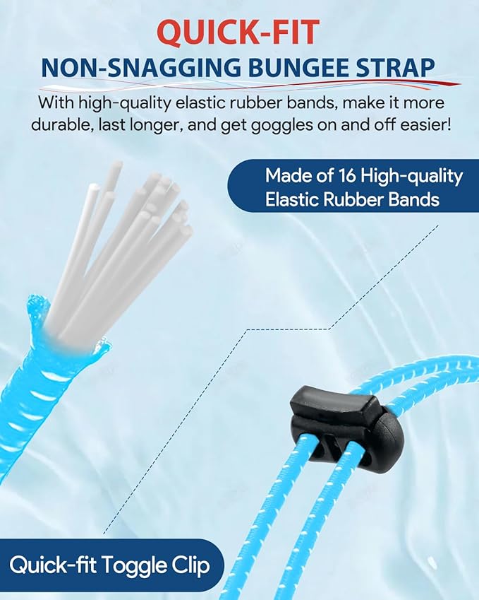 Swim Goggles, Polarized Adult Swimming Goggles Bungee Strap No Hair Pulling Anti-fog Pool Goggles for Men Women