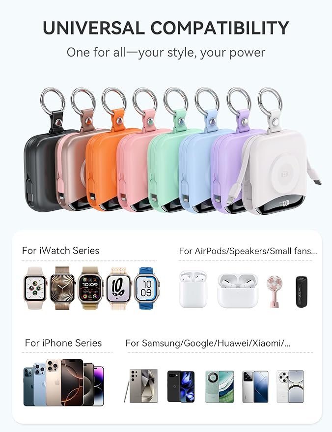 Portable Charger, 10000mAh 22.5W Fast Charging Power Bank with Built-in Cables, Travel Essentials Battery Pack with LED Display for iPhone, Portable iWatch Charger for 11/10/9/8/7/6/5/SE/Ultra Orange