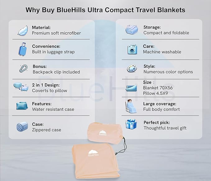 BlueHills Ultra Compact Travel Blanket Pillow for Airplane Traveling Essential Long Flight Trip Throw in Bag Portable Case Large Plane Accessories Beige - C007
