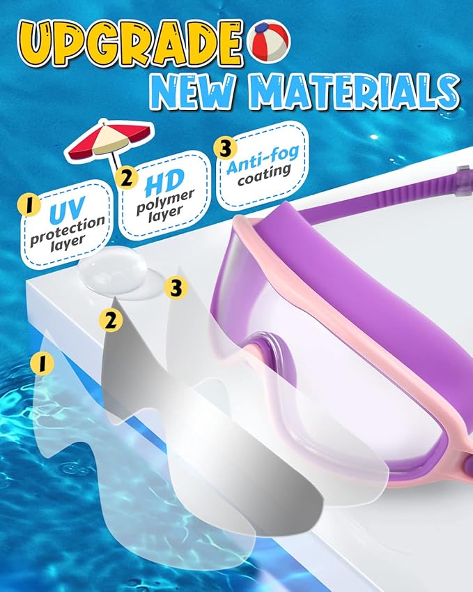 Swim Goggles 2 Pack, Wide View Anti Fog&UV Swimming Goggles for Audlt, No Leak Pool Beach Essentials for Men Women