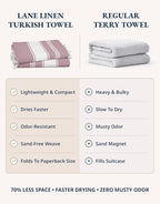 LANE LINEN Beach Towels 4 Pack - Beach Towels Oversized, Pre-Washed Extra Large Beach Towel, Quick Dry, No Sand Beach Towel, Pool Towels for Adults, 39"x71" - Wistful Mauve