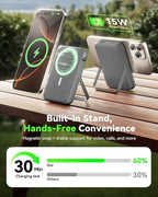 for Magsafe Portable Charger 10000mAh Magnetic Portable Charger with Type-C Cable 20W PD Fast Charging,Foldable Stand,Dual Type-C & USB-A Outputs,LED Display–Space Gray