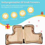 20" Kids Ride On Suitcase with Wheels and Password Lock, Scooter Luggage for Toddlers Travel, Durable Children's Suitcase for Boys & Girls Ages 2-6Years (20 Inch)