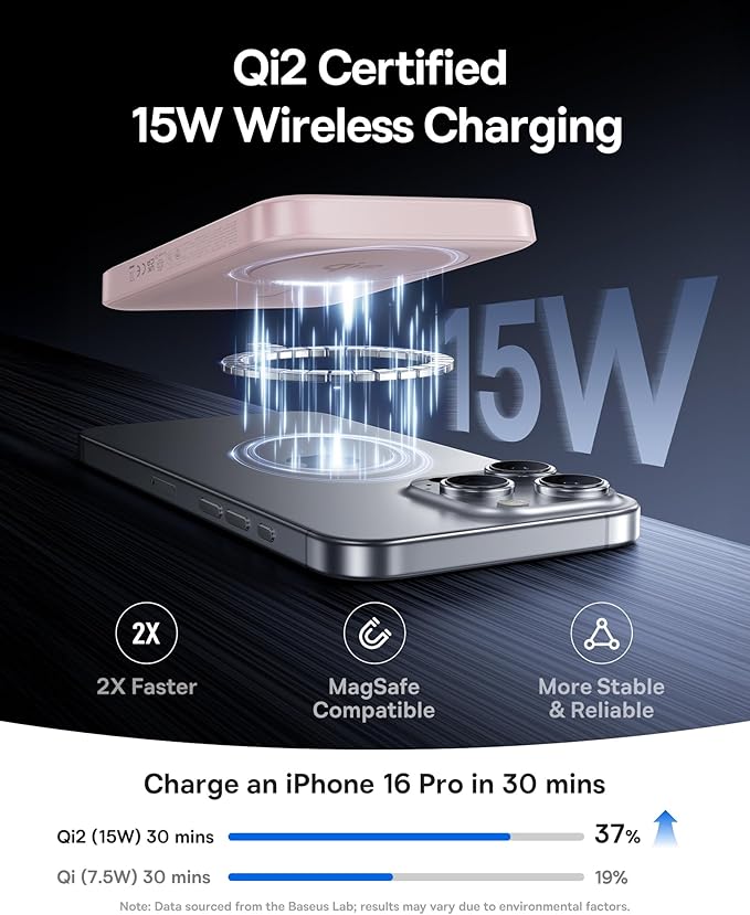 Baseus for MagSafe Portable Charger, Qi2 Certified 15W Wireless Magnetic Power Bank 10000mAh with USB-C Cable 22.5W PD Charging, Battery Pack Compatible with iPhone 17/16/15/14/13 Pro/Pro Max Series