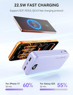 Portable Charger, 20000mAh 22.5W Fast Charging Power Bank with Built-in Cables & Wall Plug, USB C External Battery Pack with LED Display, Travel Essentials Phone Charger for iPhone iPad Samsung Purple
