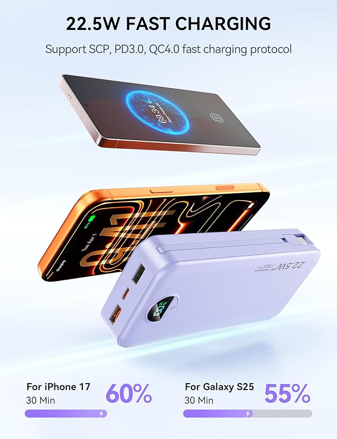 Portable Charger, 20000mAh 22.5W Fast Charging Power Bank with Built-in Cables & Wall Plug, USB C External Battery Pack with LED Display, Travel Essentials Phone Charger for iPhone iPad Samsung Purple