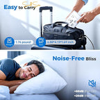 DOACE 800W Pure Sine Wave Voltage Converter US to Europe - 220V to 110V Converter for European Travel, Power Converter Adapter Combo with 35W PD and 30W QC USB Chargers for Using U.S. Devices Abroad