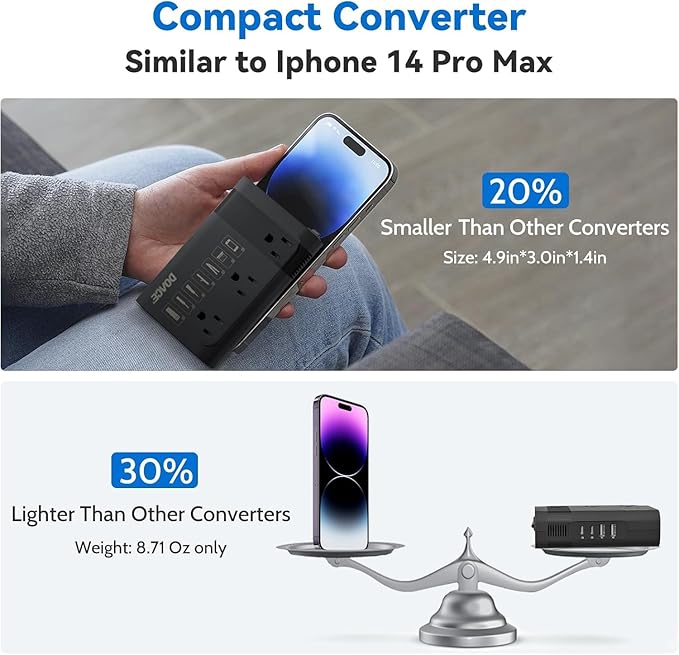 DOACE 350W Voltage Converter US to Europe - 220V to 110V Converter for European Travel, Power Adapter Combo with PD Chargers for Hair Straightener Shaver Toothbrush CPAP Laptop Camera Phone