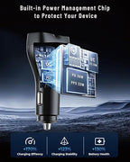 USB C Car Charger, 111W 4 Ports Super Fast Car Charger Adapter, Dual USB-C & USB-A PD30W/QC22.5W Fast Charging Cigarette Lighter for iPhone 17/16/15/14/13, Samsung Galaxy S25 Ultra/S24, Pixel, Android