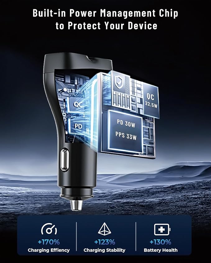 USB C Car Charger, 111W 4 Ports Super Fast Car Charger Adapter, Dual USB-C & USB-A PD30W/QC22.5W Fast Charging Cigarette Lighter for iPhone 17/16/15/14/13, Samsung Galaxy S25 Ultra/S24, Pixel, Android