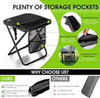 CAMDOOR Portable Collapsible Stool, 16″Folding Stool with 3 Side Pockets and Shoulder Strap, Extra Large Camping Chair Supports 400 lbs, Ultralight Portable Seat for Outdoor, Hiking, Fishing (Black)