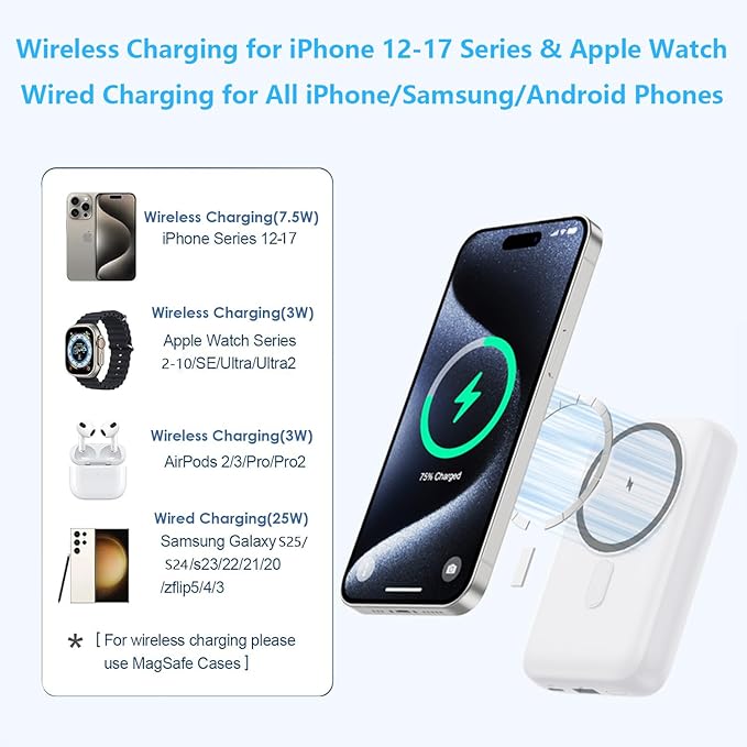 Pxwaxpy Magnetic Portable Charger 10800mAh,4-in-1 Power Bank with iWatch Charger, 25W PD Fast Charging USB C Battery Pack for Magsafe,iPhone 17/16/15/14/13/12 Series,Apple Watch (White)