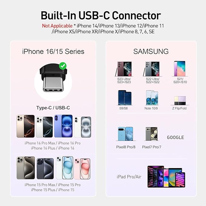 iWALK USB-C Portable Charger for iPhone 15/16, Mini 20W 4,800mAh Wireless Power Bank Fast Charging Travel Battery Pack Compatible with iPhone 16/15/15 Plus/15 Pro/15 Pro Max, Andriod Phone Samsung