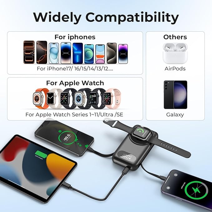 SHENMZ Magnetic Portable Charger 26800mAh for iPhone 17/16/15/14/13/12 with Built-in Cables， iWatch Charger，Wireless Power Bank for Apple Watch and for airpods,Galaxy, Android Phones(Black)