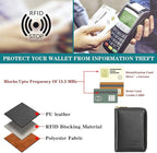 Travel Passport Wallet RFID Blocking Passport Holder-Women and Men with Zippered Ladies Passport Cover