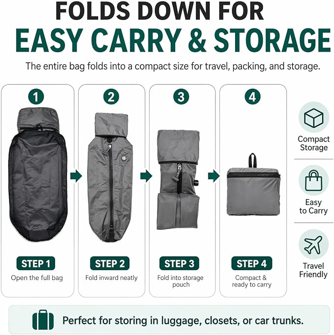 Boavan Vacuum Seal Backpack for Travel with Pump, 55L Large Bag with Zipper‑Off Detachable Vacuum Compression Bag Waterproof Carry On Large Travel Bag for Airline，Bags and Backpack Used Independently