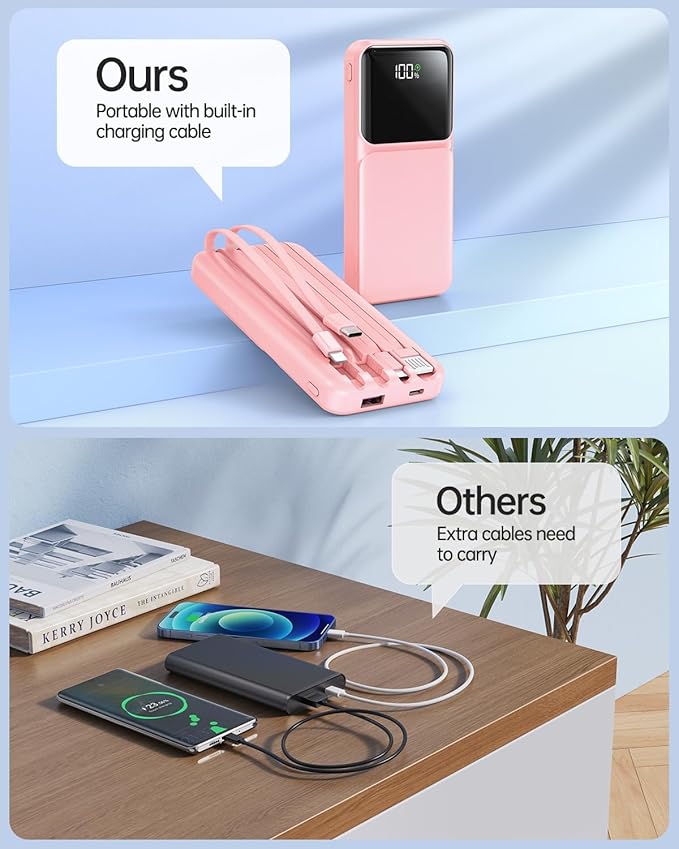 RONEGN Portable Charger with Built in Cable - Power Bank Fast Charging 22.5W USB C 10000mAh LED Display Travel Battery Pack 5 Outputs & 3 Inputs for iPhone Samsung Android iPad Phones Tablets etc