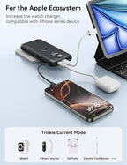 Portable Charger, 10000mAh 22.5W Power Bank Fast Charging with Wall Plug, Built-in Cables, LED Display, Compact Lightweight USB C Travel Battery Pack for iPhone 17/16, Android Cell Phone, Pad, iWatch