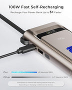 2026 FIFA Licensed 190W 20000mAh Power Bank for Laptop Portable Charger,3-Port USB-C PD Fast Charging Battery Pack with Built-in Retractable Cables for MacBook,Cell Phones,iPhone,iPad,Android,Samsung