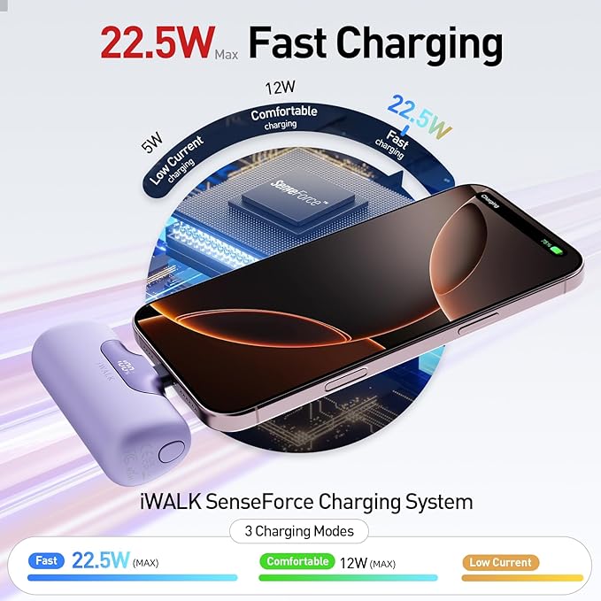 iWALK Portable Charger 5500mAh Next-Gen Small Power Bank 22.5W Fast Charging Battery USB-C Portable Phone Charger for iPhone 17/16/15 17 Plus 17 Pro Max iPad, Samsung Galaxy S25 S24 S23 Android,Purple