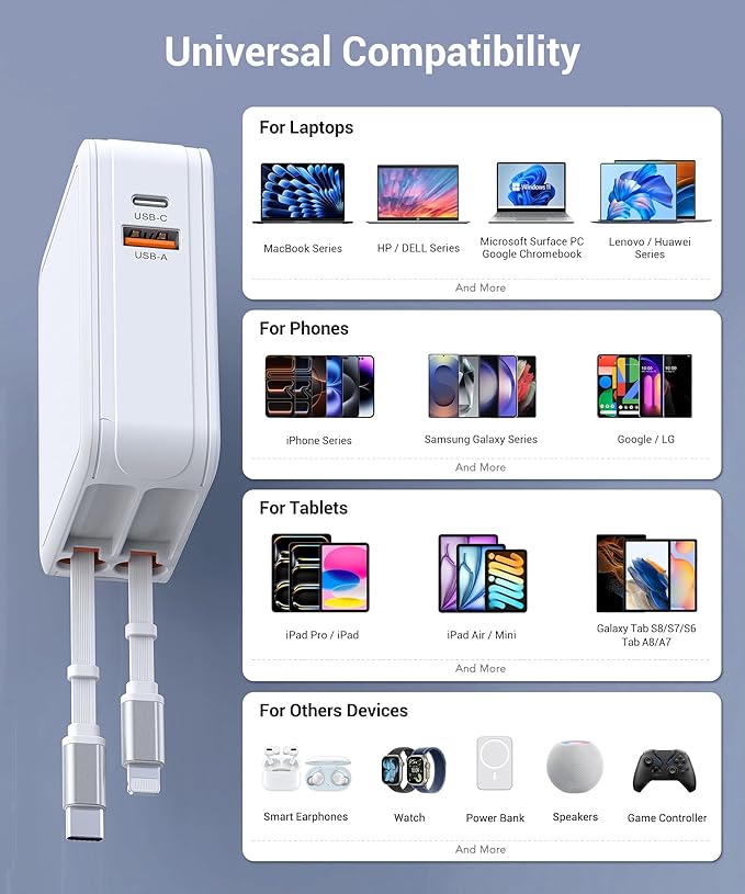 Retractable USB C Charger Wall Plug with Type C Cables Cords,65W Fast Charging Foldable Block Multi Charger,Travel Essentials Brick Multiport for Mac Book Pro/Air,iPhone 17/16/15/14,iPad,Galaxy(1Pack)