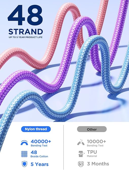 Aioneus iPhone Charger 10 ft 3Pack, Apple Certified Long Lightning Cable 10ft Nylon Braided 3A Fast Charging Cord for iPhone 14 13 12 11 XS Max XR 8 SE