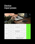 Belkin Portable Charger Power Bank, 3-Port Laptop Power Bank 20000 mAh, USB-A & USB-C Chargers Fast Charging 65W Ports for MacBook, Apple iPhone 17, iPad, Samsung Galaxy S25, Nintendo Switch 2 - Black