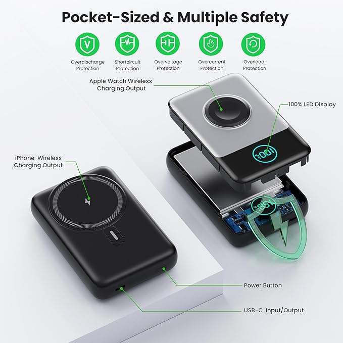 Magnetic Portable Charger for iPhone, 10800mAh 15W Wireless Power Bank with iWatch Charger,30W PD Fast Charging USB-C Travel Essentials Battery Pack for Magsafe,iPhone 17/16/15/14/13, Apple Watch
