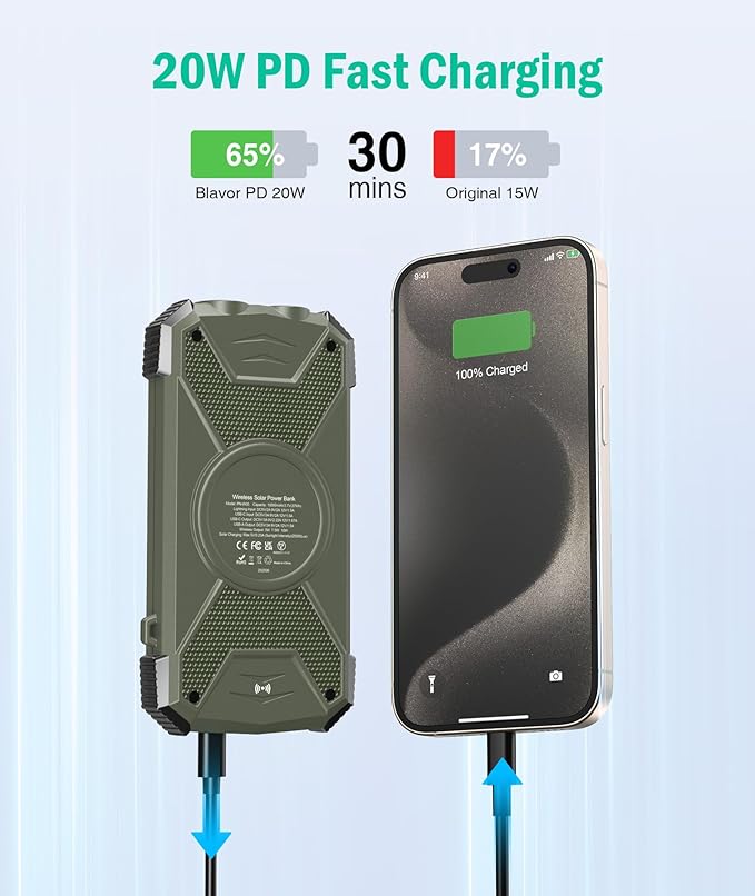 BLAVOR Solar Power Bank 10,000mAh Plus 4FT USB-C Cable