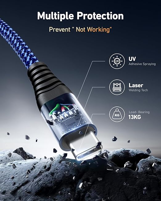 USB C to C Cable Fast Charging 6FT, 2Pack USB Type C Cable for Car Durable Braided iPhone USB C Charger Cable USBC to USBC Cord for iPhone 17/16/15/Pro Max/Plus, Samsung Galaxy S23 and More-Blue