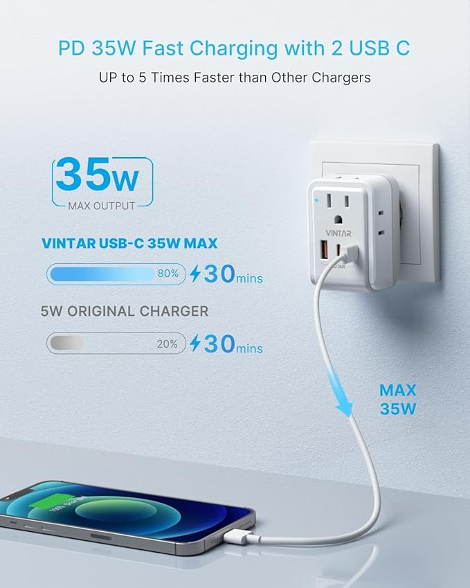 1 Pack UK Adapters for Travel, VINTAR PD 35W Foldable US to UK Plug Adapter with 4 AC Outlets & 3 USB Ports (2 USB-C), Type G Power Adaptor for Ireland England Scotland London Dubai Singapore
