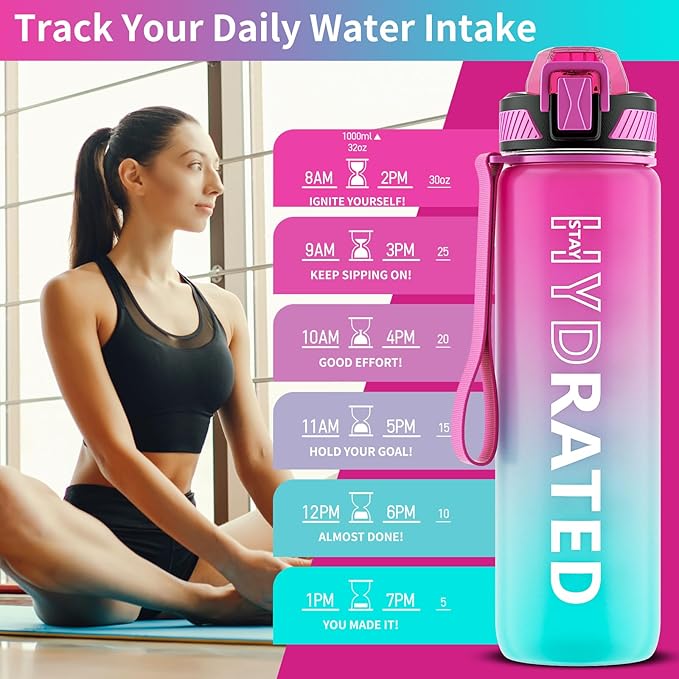 QLUR Water Bottle with Straw, 32oz Motivational Water Bottles with Time Marker to Drink, Tritan BPA Free, 1L Sports Water Bottle with Carry Strap LeakProof for Women Gym Fitness Outdoor (1 Pack)