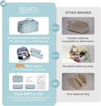 BOYATU Travel Makeup Bags for Women: Large Capacity Cosmetic Bag Set of 3 - Vegan Leather Make up Bags with Compartments - Wide Open Waterproof Toiletry Organizer Bag with Handle (P-02-Blue)